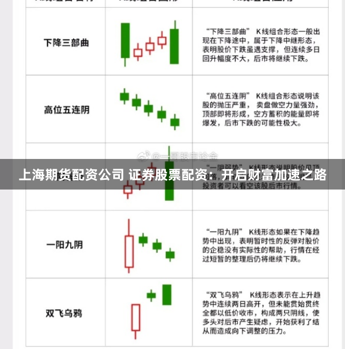 上海期货配资公司 证券股票配资：开启财富加速之路