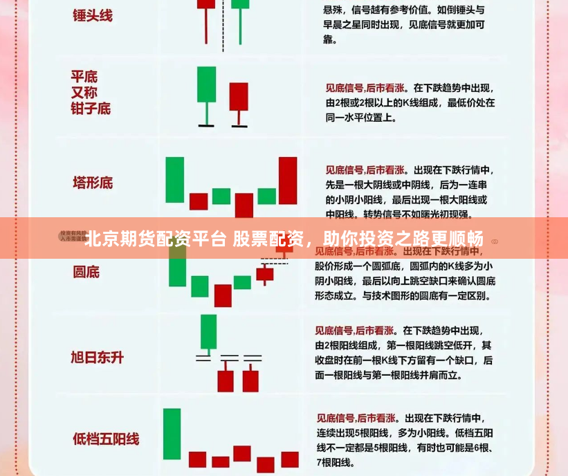北京期货配资平台 股票配资，助你投资之路更顺畅