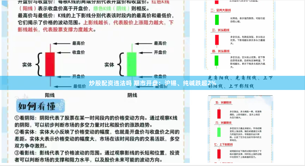 炒股配资违法吗 期市开盘：沪锡、纯碱跌超2%
