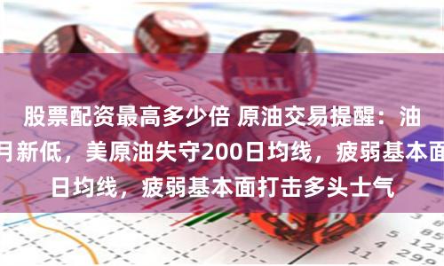 股票配资最高多少倍 原油交易提醒：油价跌创逾一个月新低，美原油失守200日均线，疲弱基本面打击多头士气
