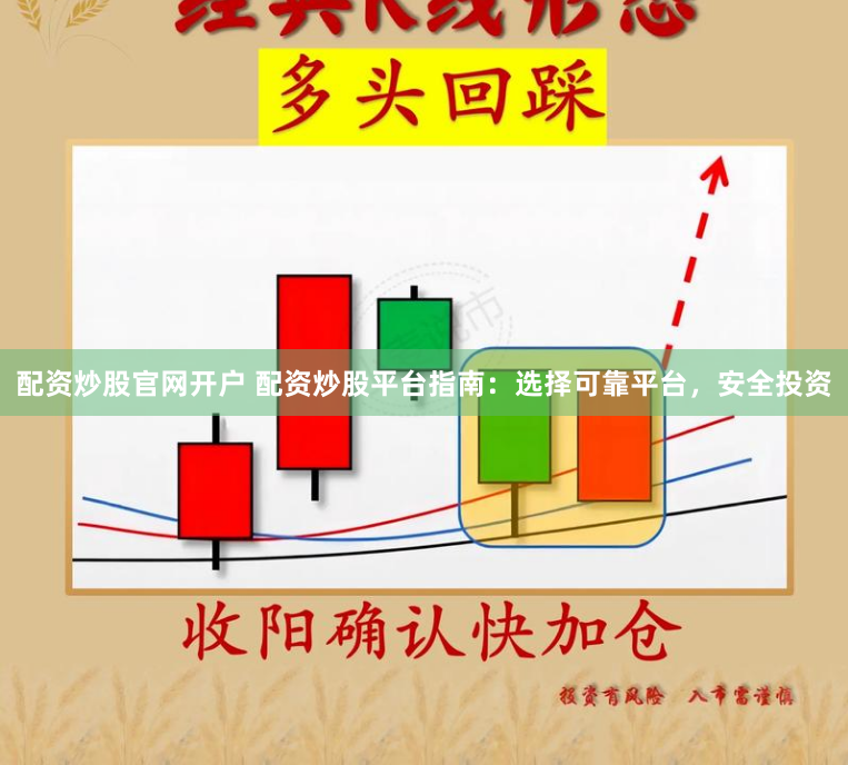 配资炒股官网开户 配资炒股平台指南：选择可靠平台，安全投资
