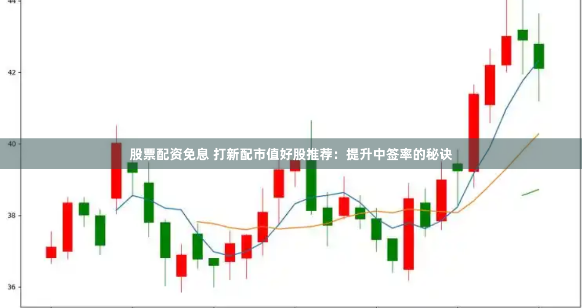 股票配资免息 打新配市值好股推荐：提升中签率的秘诀
