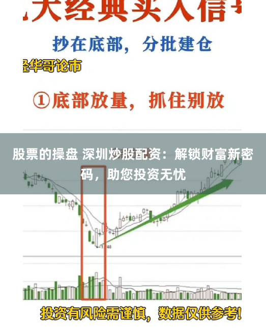 股票的操盘 深圳炒股配资：解锁财富新密码，助您投资无忧