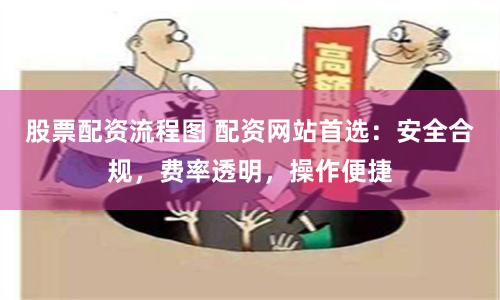股票配资流程图 配资网站首选:安全合规,费率透明,操作便捷