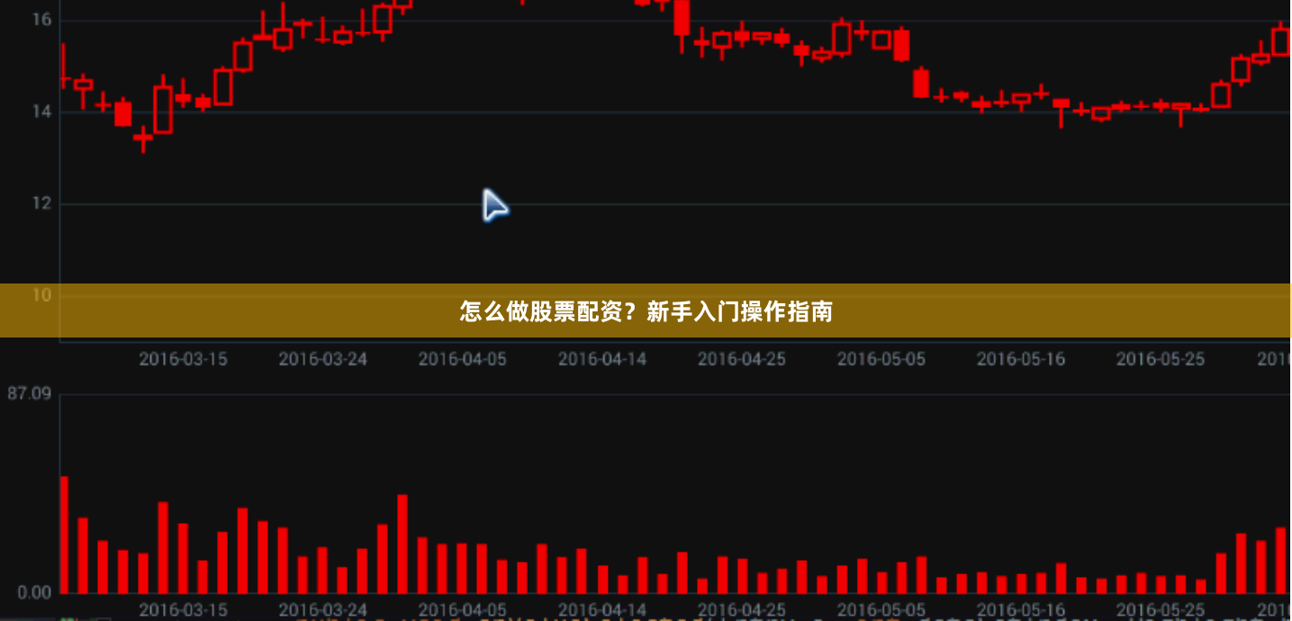 怎么做股票配资？新手入门操作指南