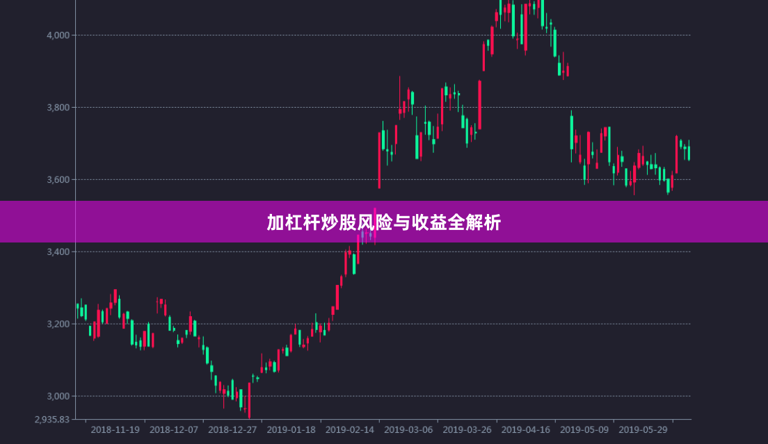 加杠杆炒股风险与收益全解析