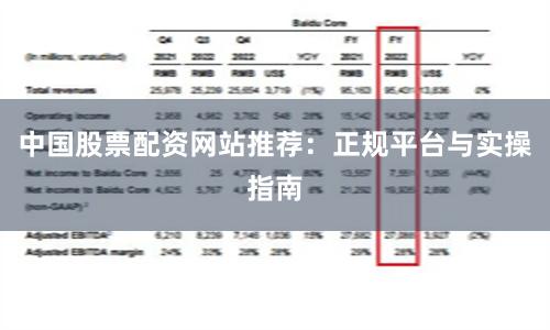 中国股票配资网站推荐：正规平台与实操指南