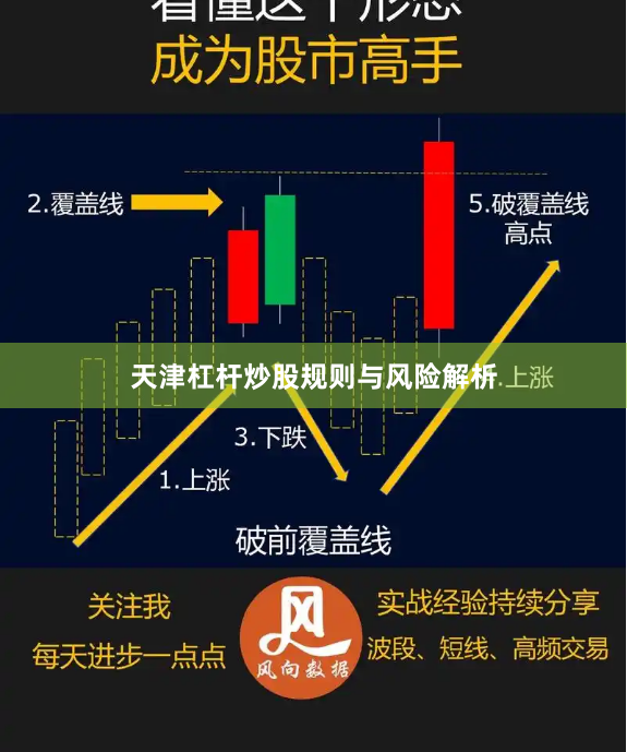 天津杠杆炒股规则与风险解析