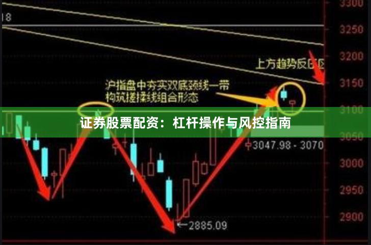 证券股票配资：杠杆操作与风控指南